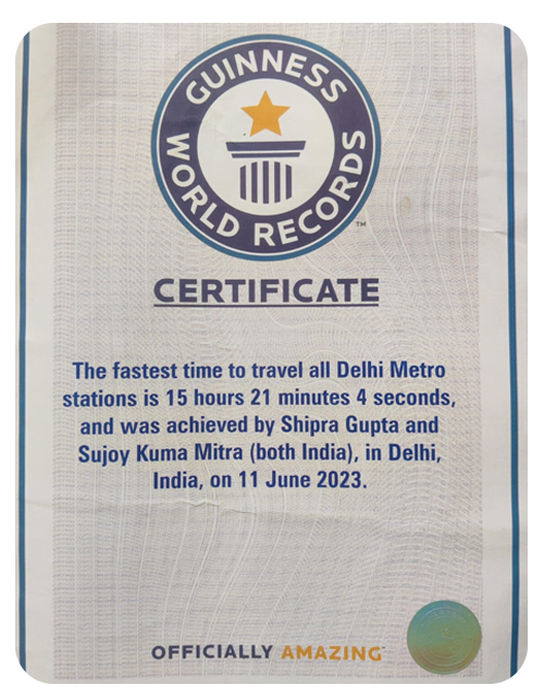 Shipra Guinness Record